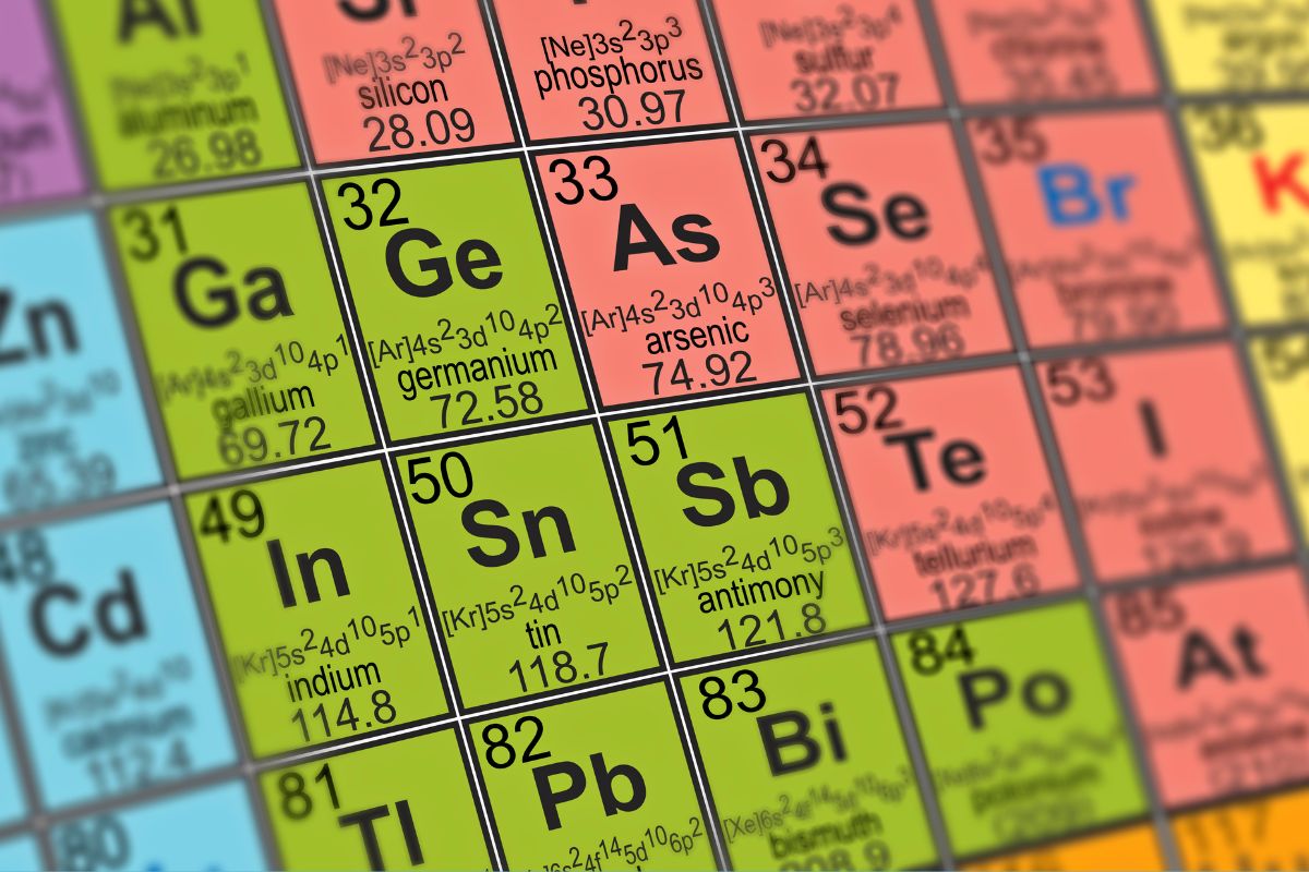 Come raccontare la tavola periodica